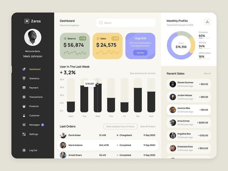 UI/UX Project 17