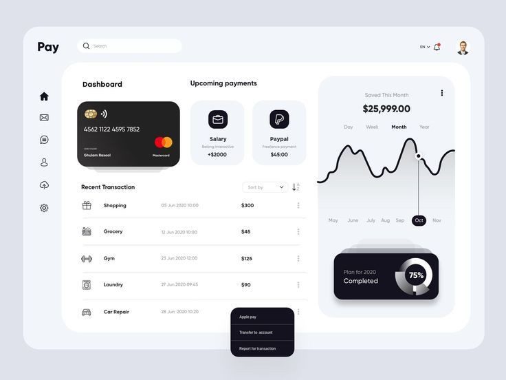 UI/UX Project 2